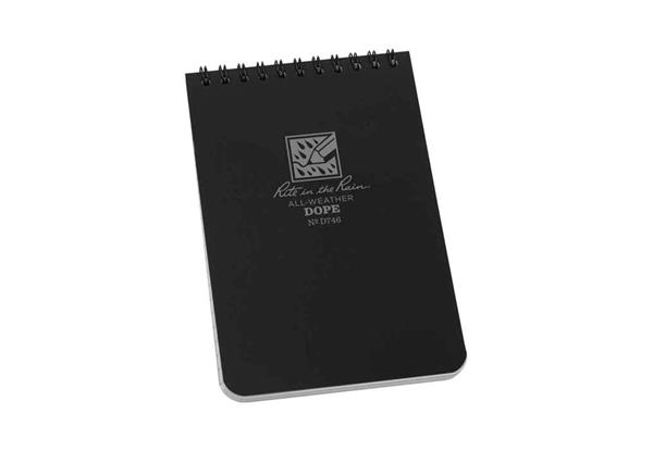 RITR D.O.P.E Logbook